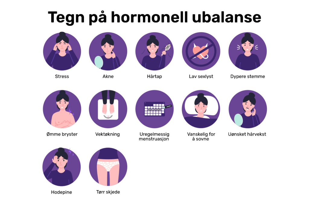 hormonell ubalanse