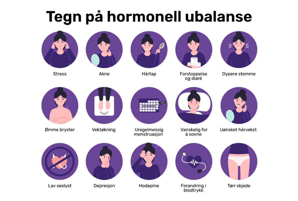 hormonsystemet kvinner 4her